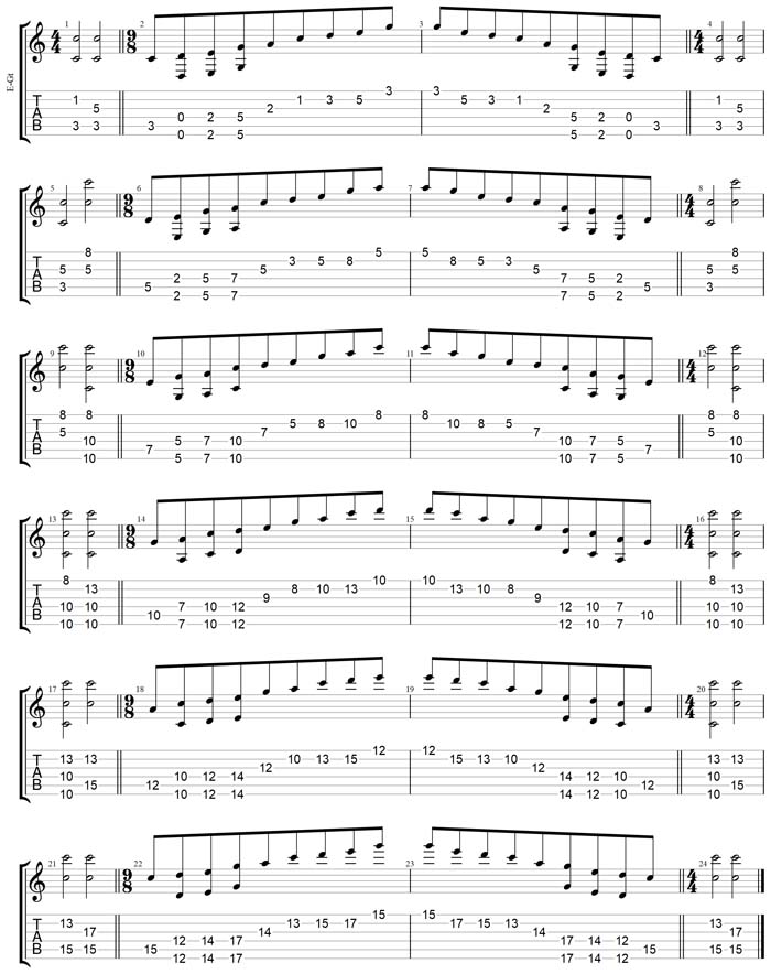 GuitarPro7 TAB: C pentatonic major scale box shapes (13131 sweep patterns)